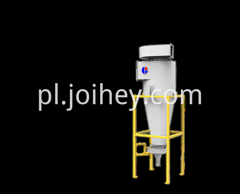 SCJ2 Series cyclone 